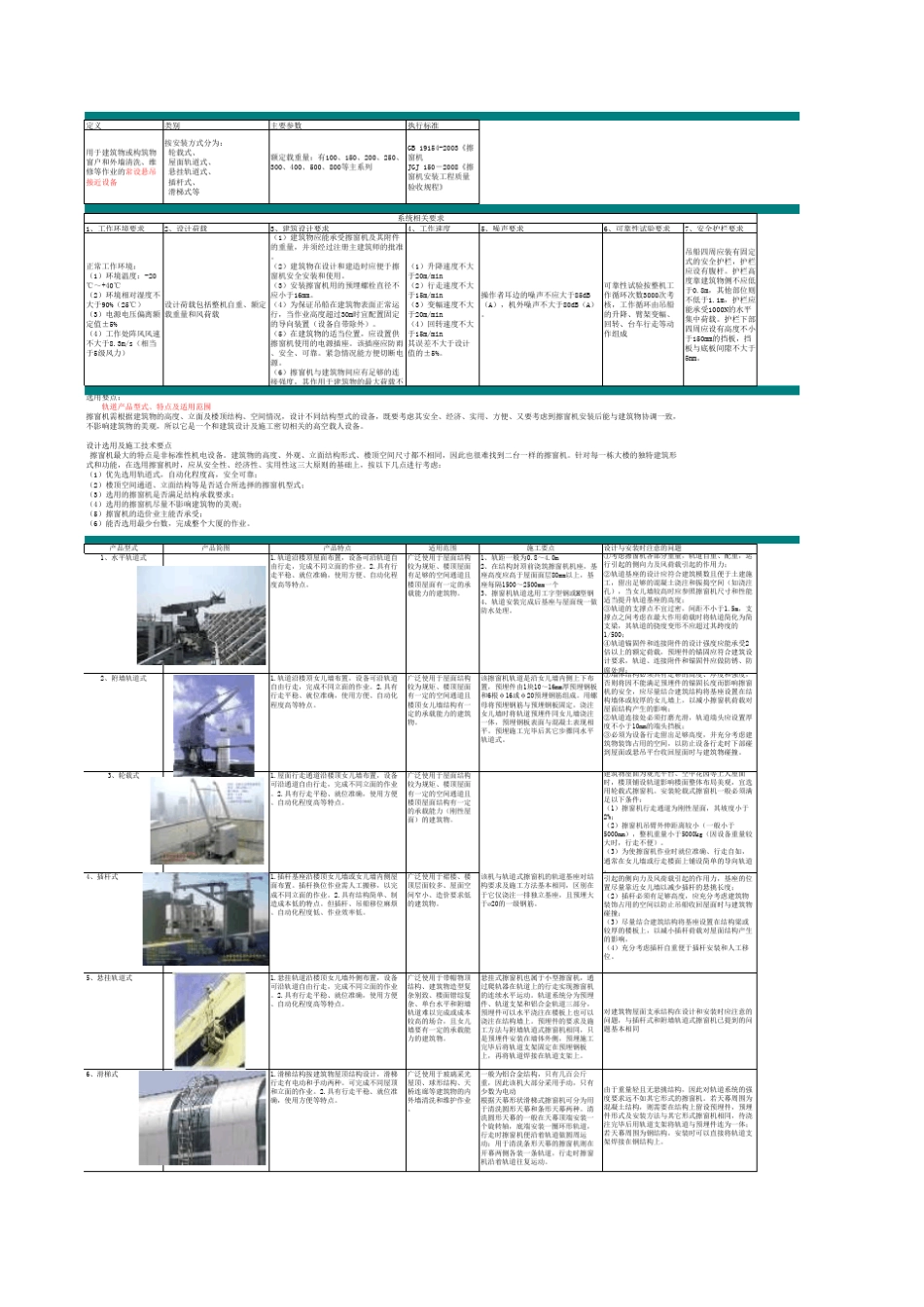 擦窗机技术参数资料汇总_第1页