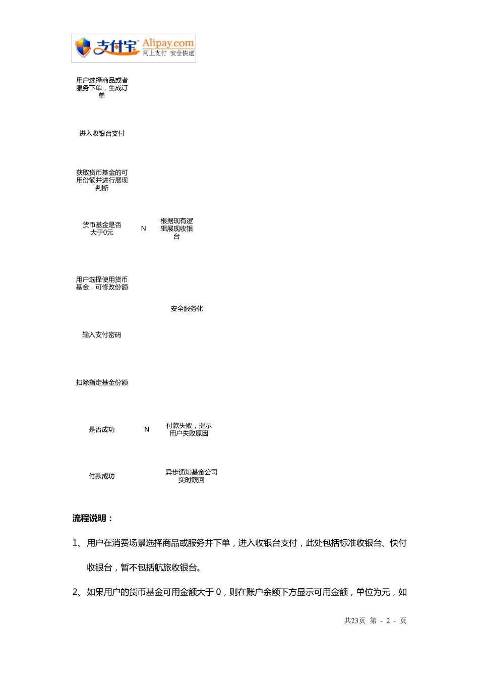 支付宝余额宝理财项目需求文档_第2页