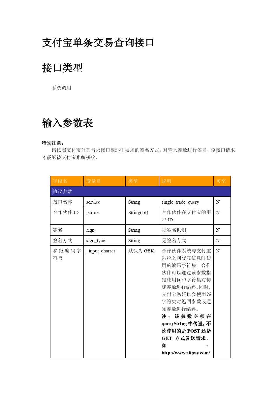 支付宝单条交易查询接口参数文档_第2页