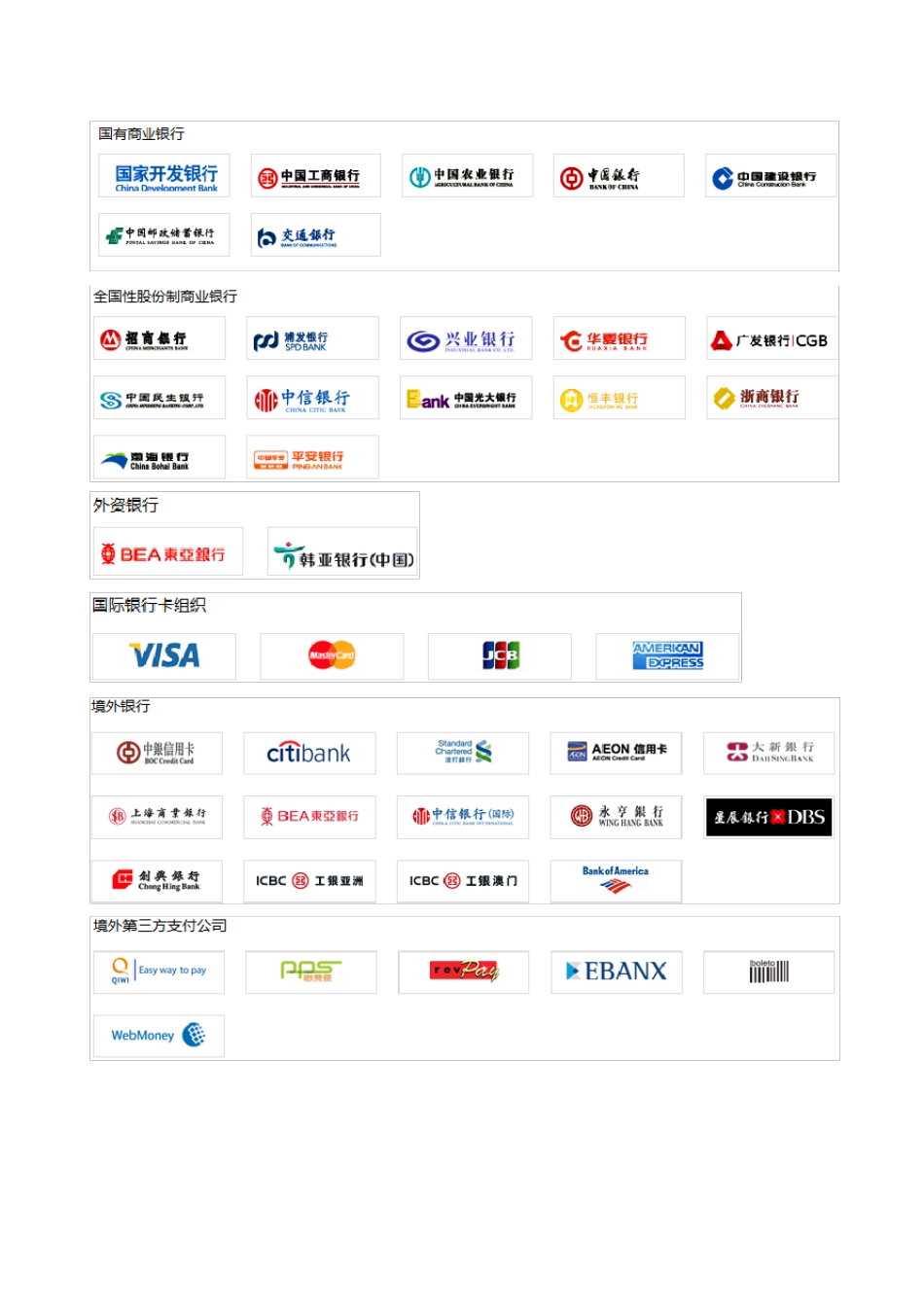 支付宝战略管理分析_第2页