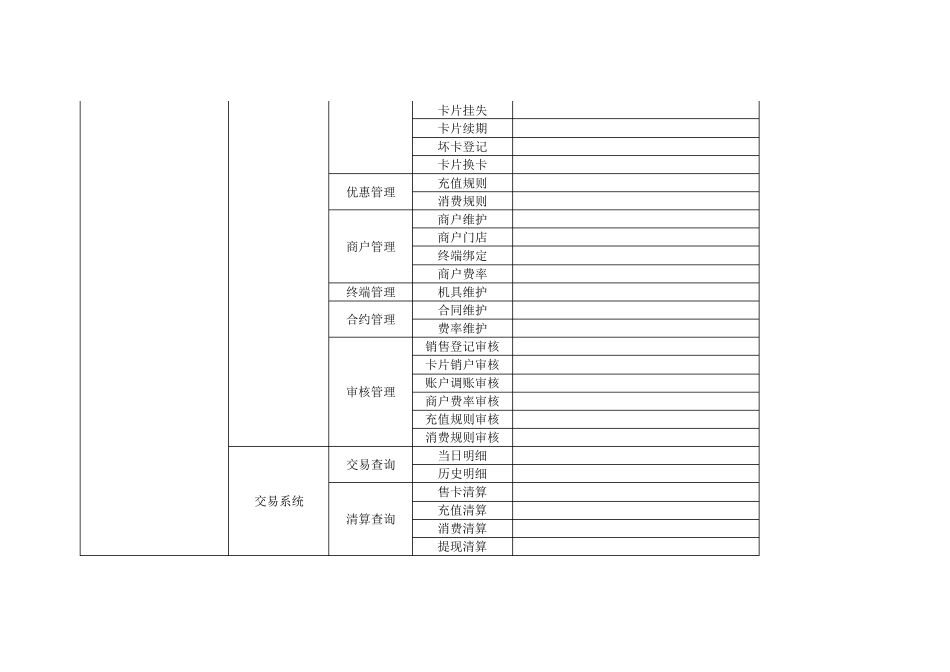 支付系统功能清单模板_第3页