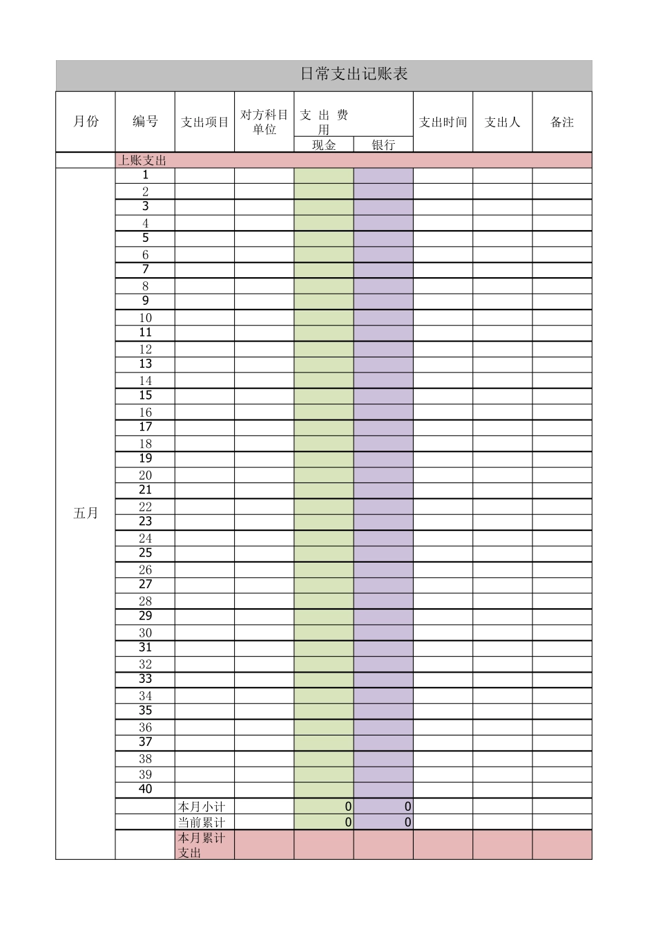 支出流水账表格_第1页