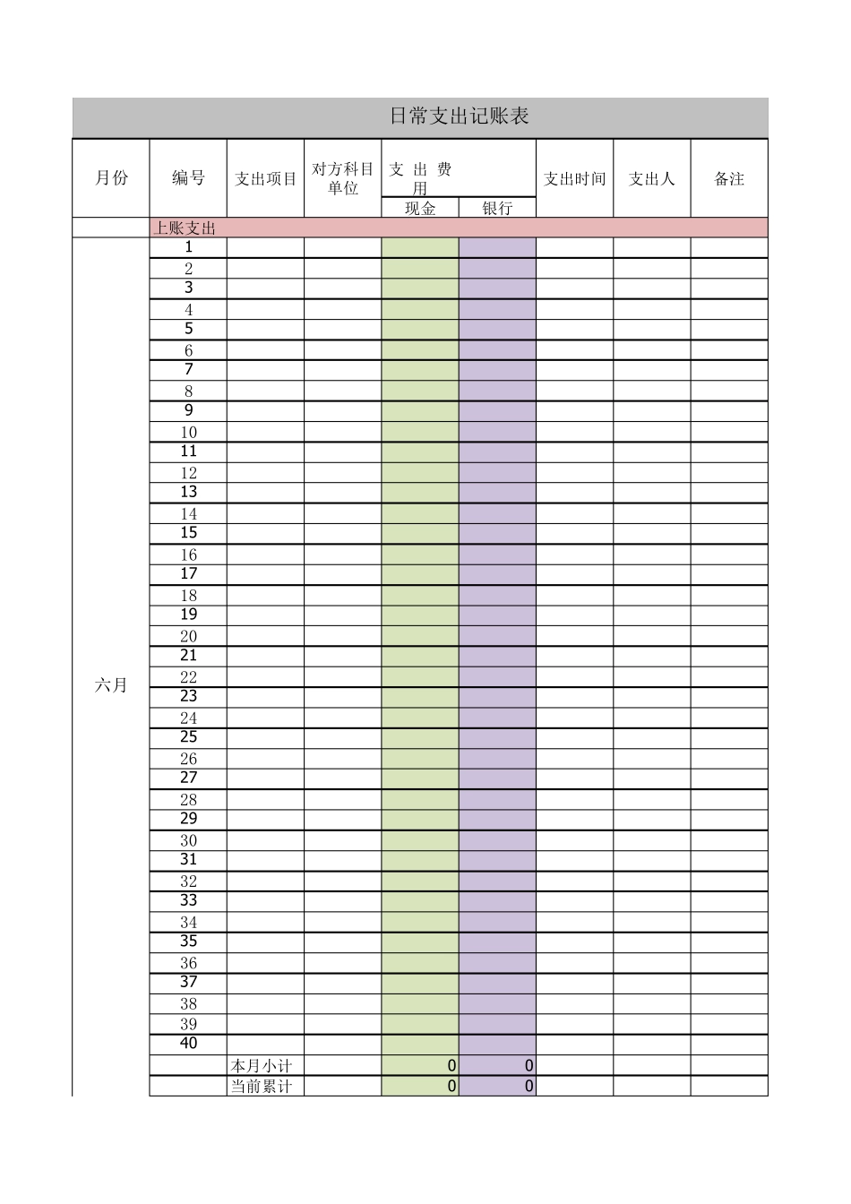 支出流水账表格_第2页