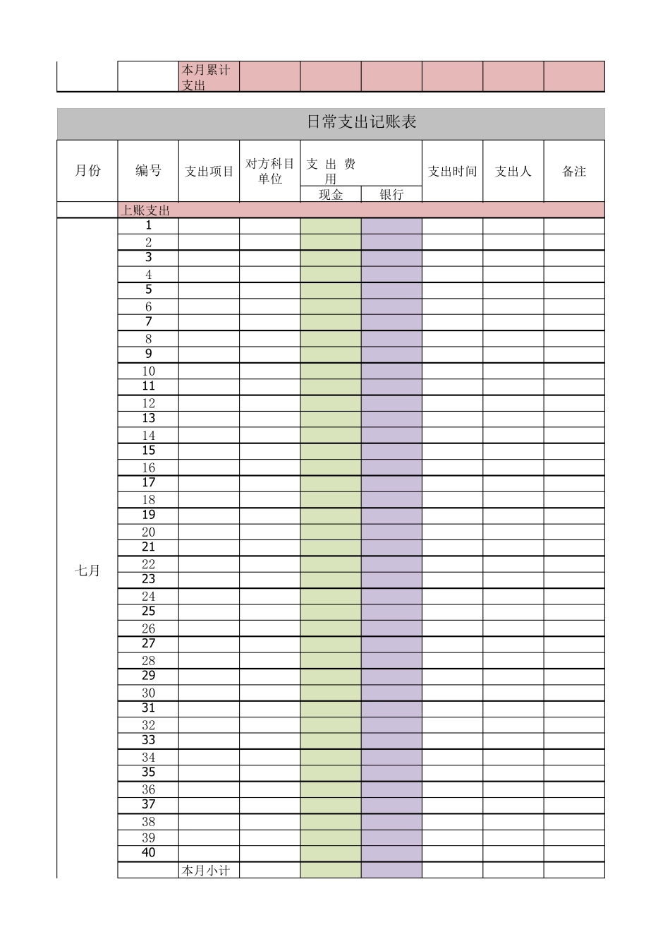 支出流水账表格_第3页