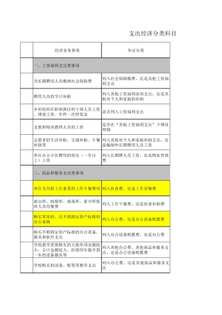 支出经济分类科目应用规范例举表(行政事业单位财务人员专用)