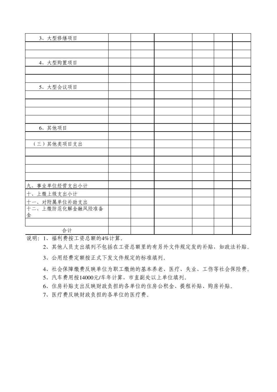 支出项目明细表_第3页