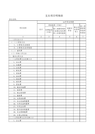 支出项目明细表