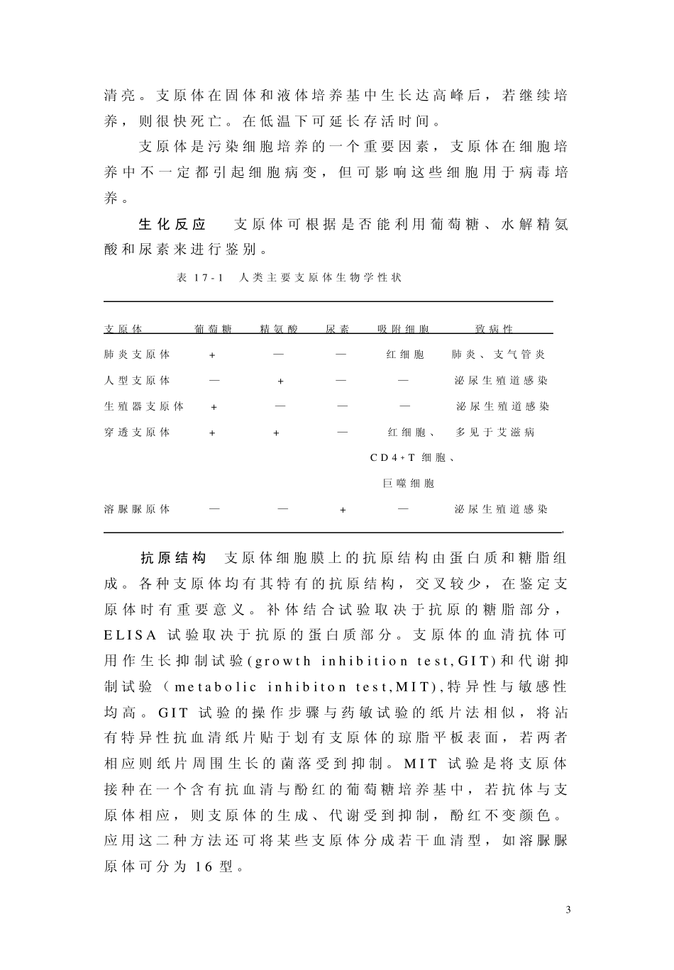 支原体(mycoplasma)是一类没有细胞壁的原核细胞型微生_第3页