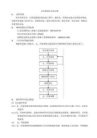 支吊架制作安装方案