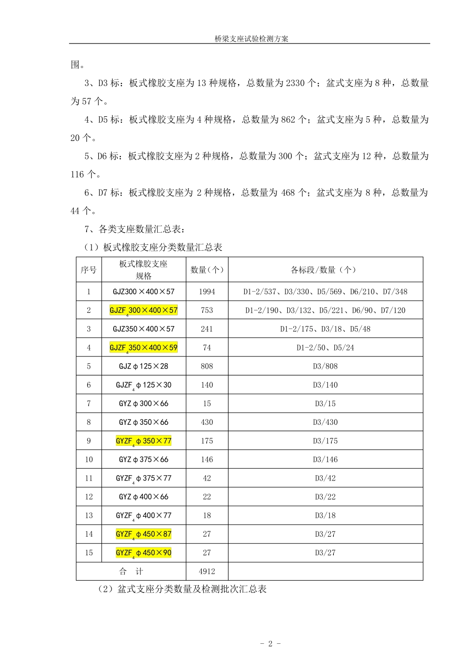 支座检测方案_第3页