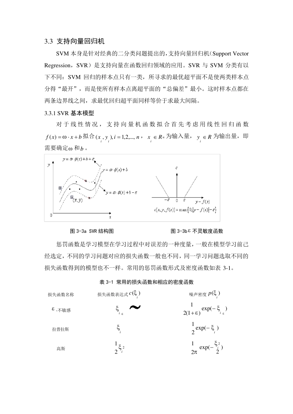 支持向量回归机_第1页