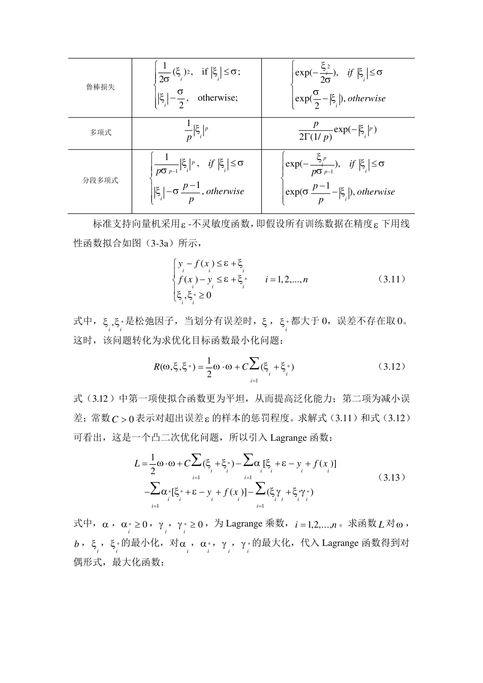 支持向量回归机_第2页