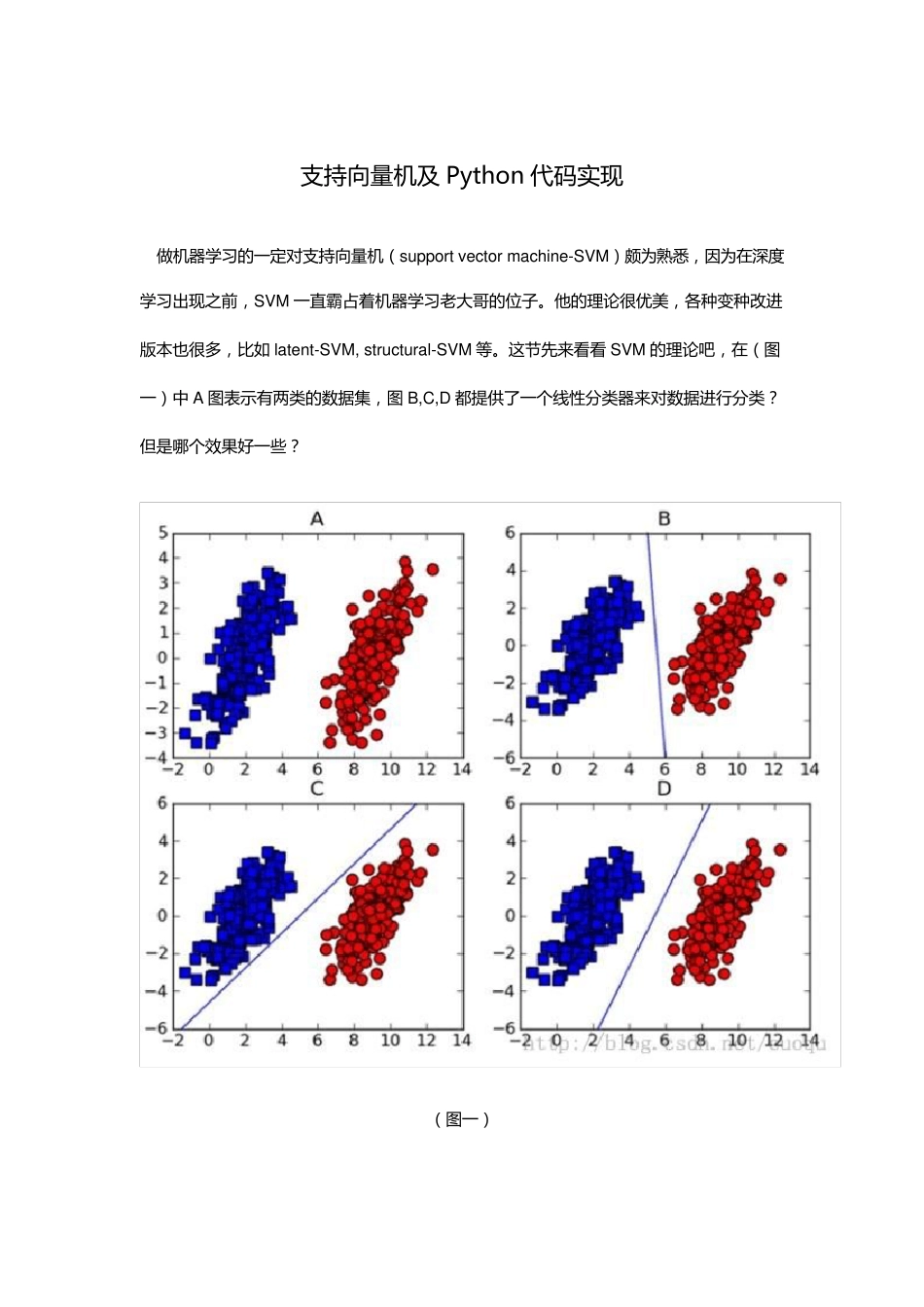 支持向量机及Python代码实现_第1页