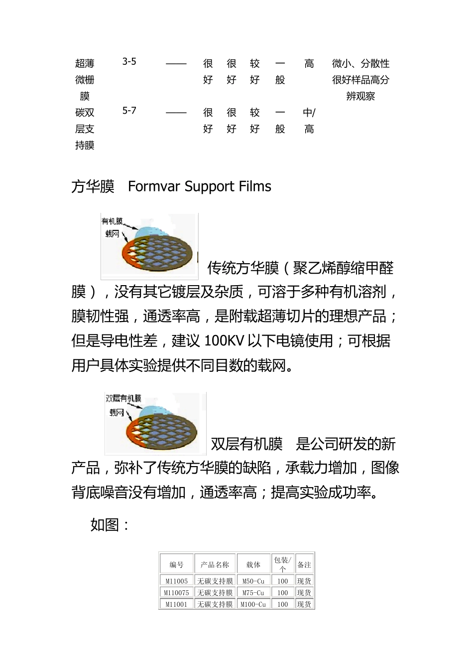 支持膜系列2_第2页