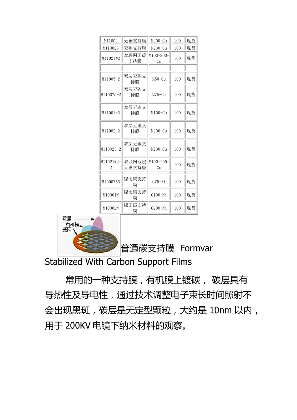 支持膜系列2_第3页