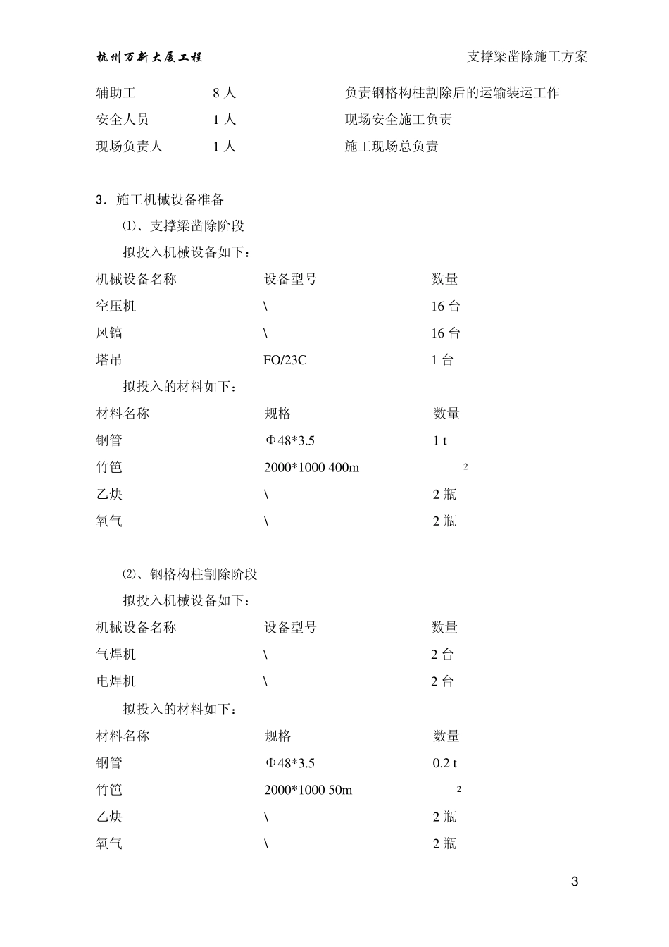 支撑梁凿除施工方案_第3页