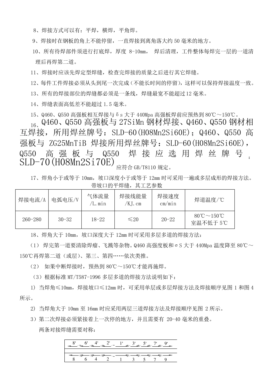支架制造焊接工艺_第2页