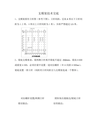 支模架技术交底