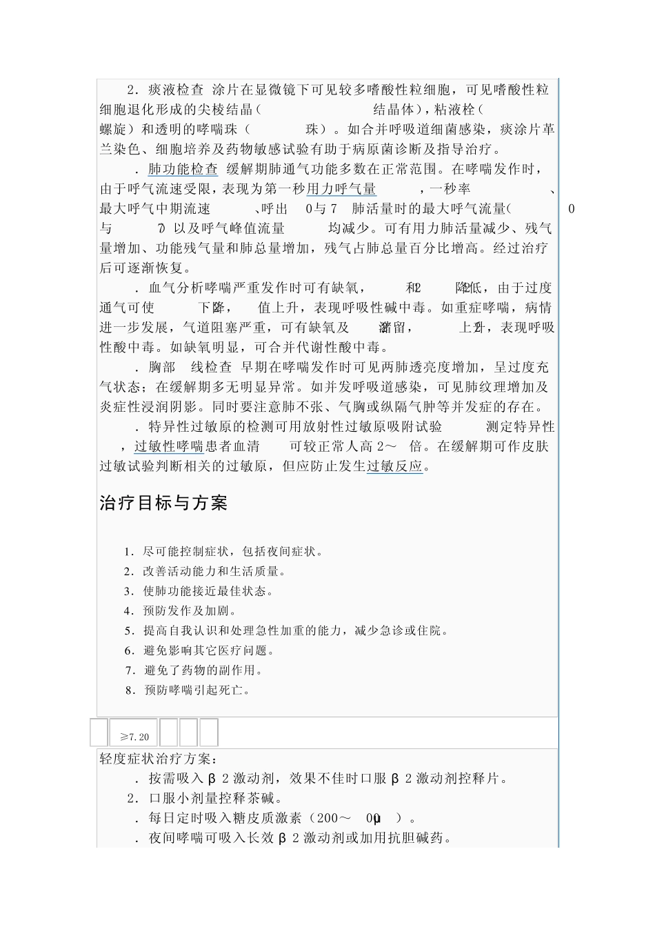 支气管哮喘的健康教育_第2页