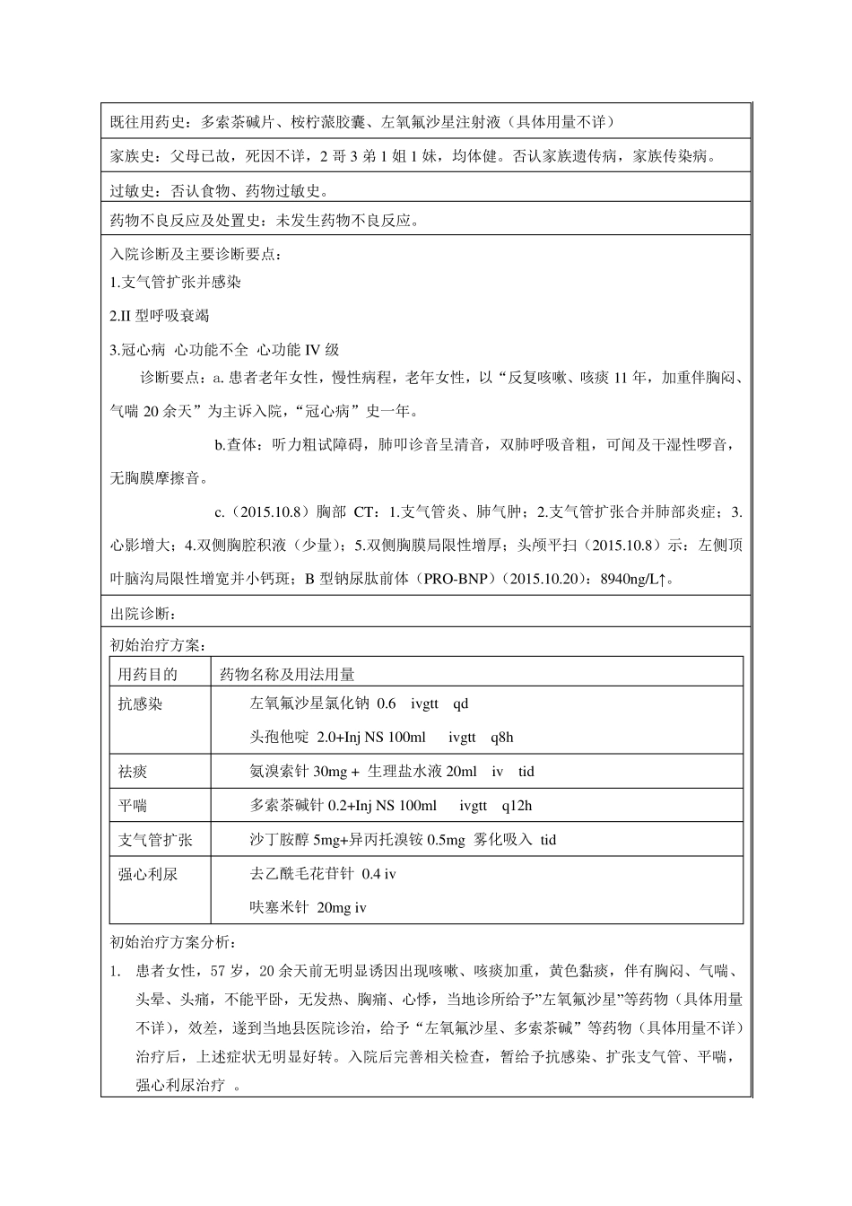 支气管扩张药历_第2页