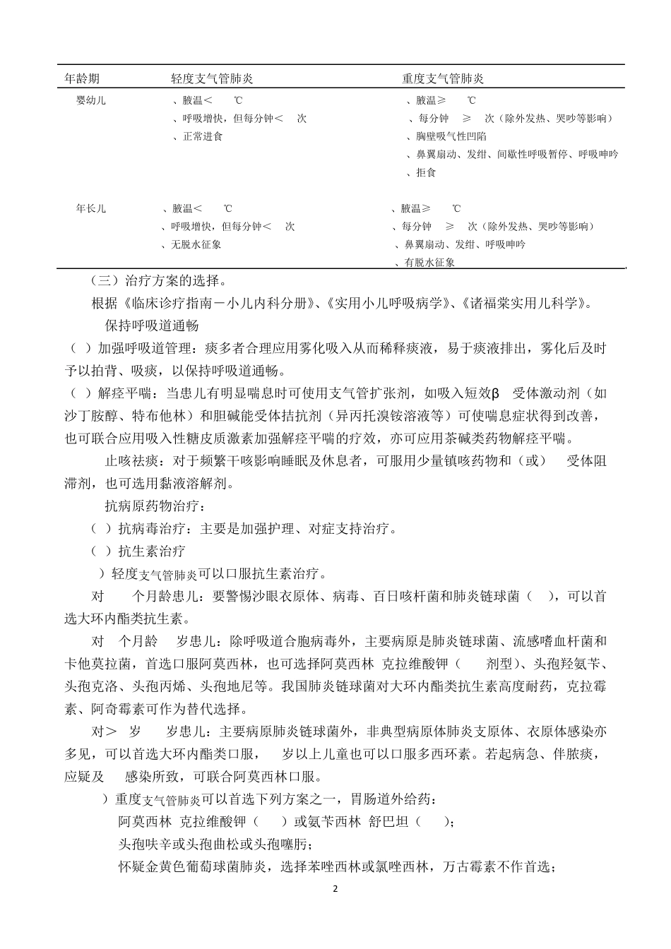 支气管肺炎临床路径_第2页