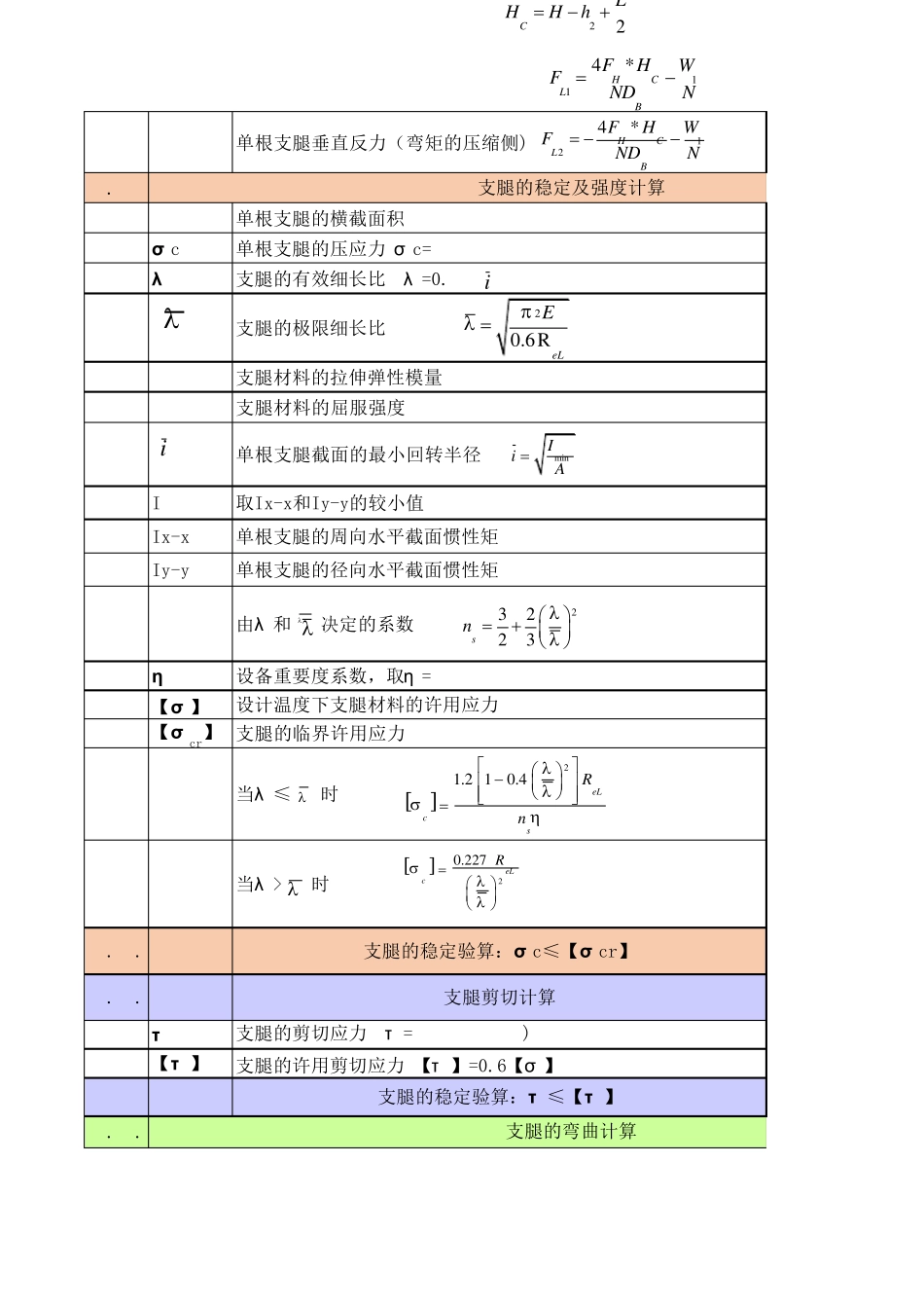 支腿计算立式容器_第2页