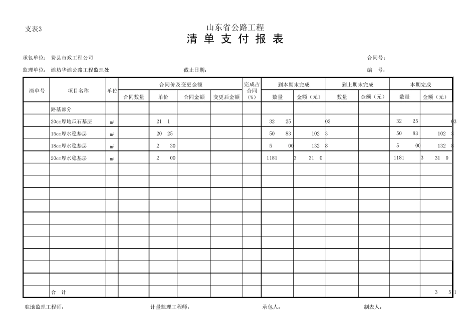支表3清单支付报表_第2页