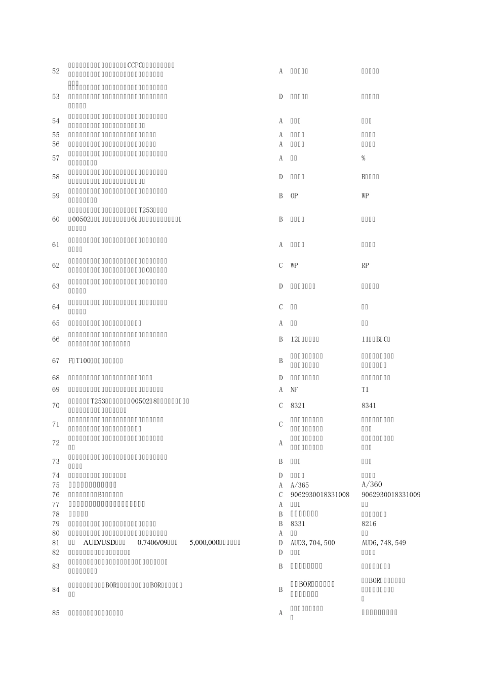 收付清算题库判断标注版(2013年第一版)_第3页