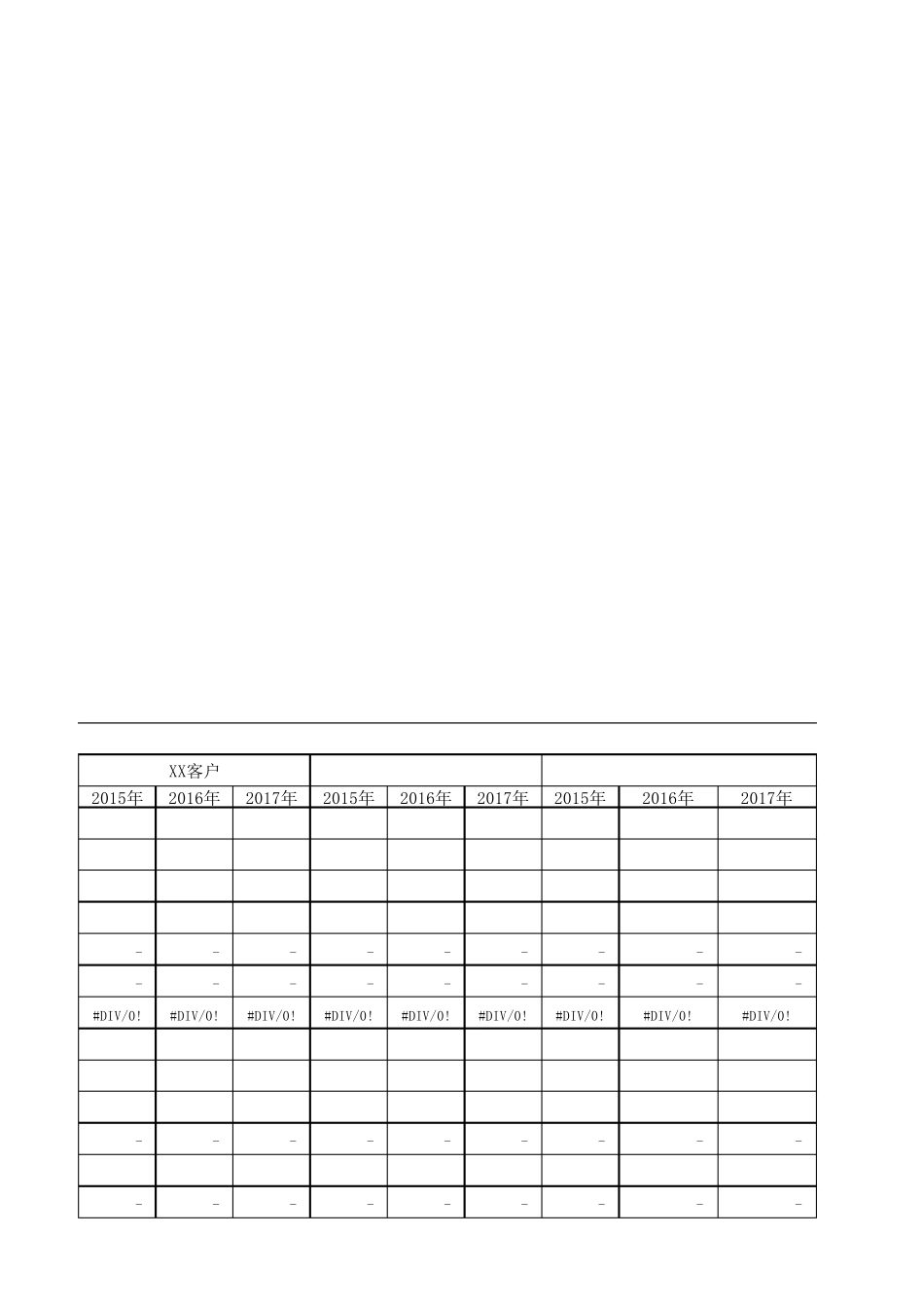 收入、成本、毛利统计分析表_第3页