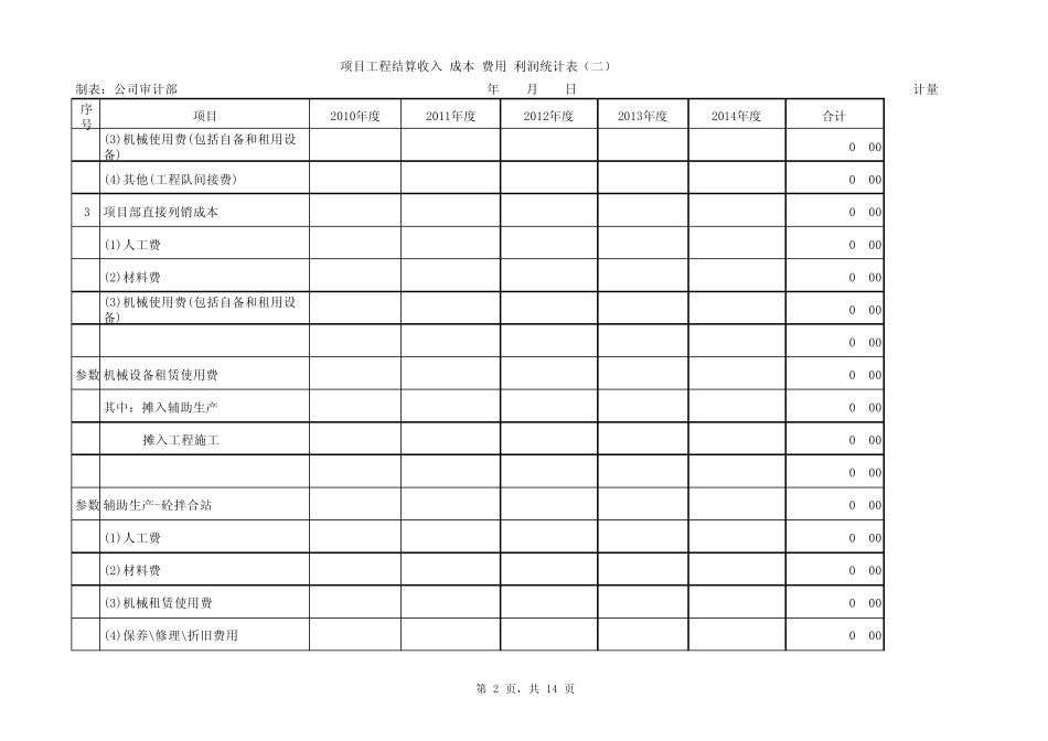 收入成本利润表_第2页