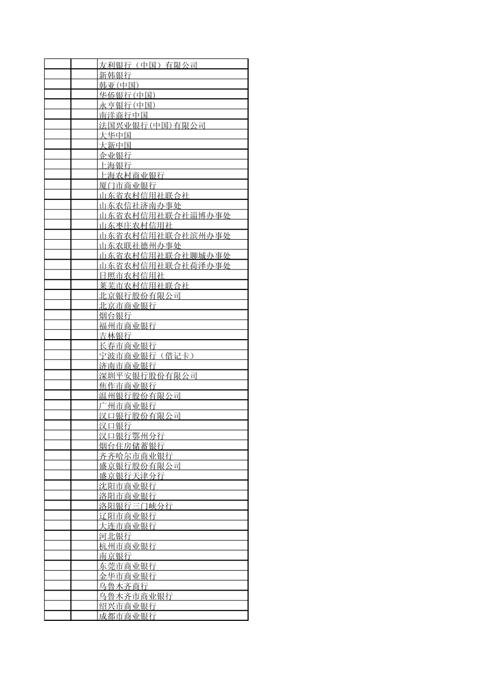 收单机构号大全_第3页