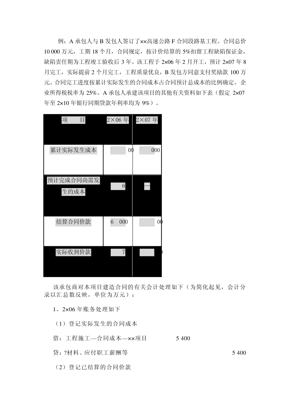 收工程质量保证金的会计分录_第2页