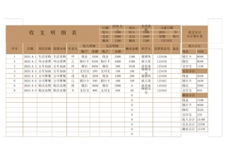 收支明细表Excel表格
