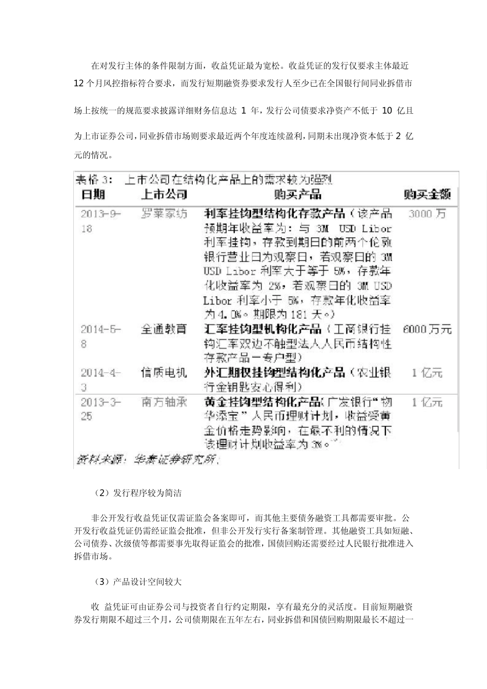 收益凭证券商放杠杆时代的有力融资工具_第3页