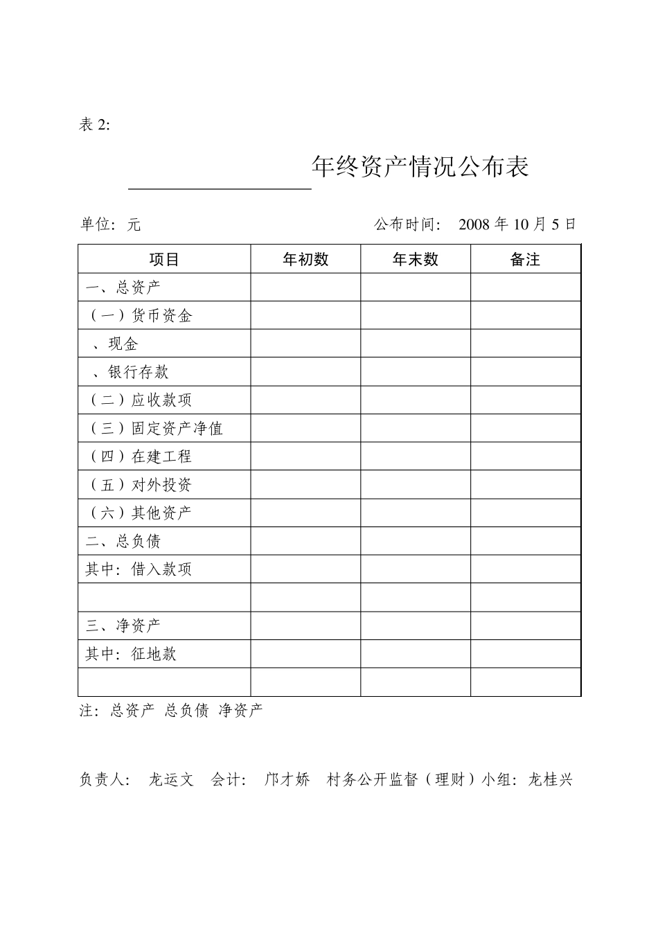 收益及收益分配表_第2页