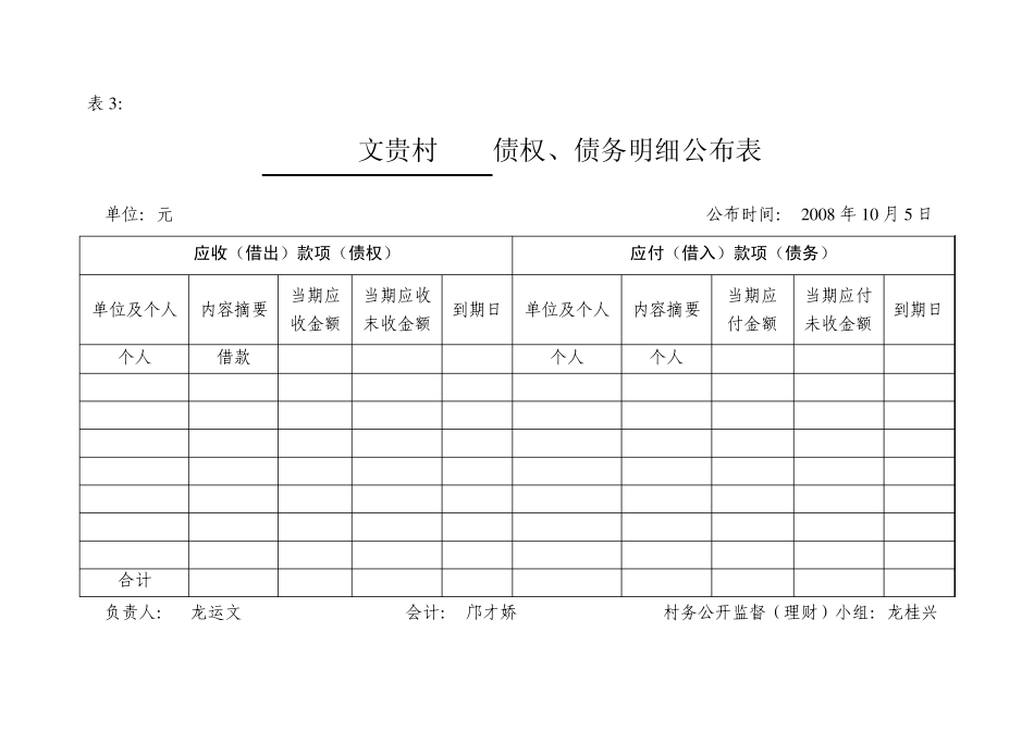 收益及收益分配表_第3页