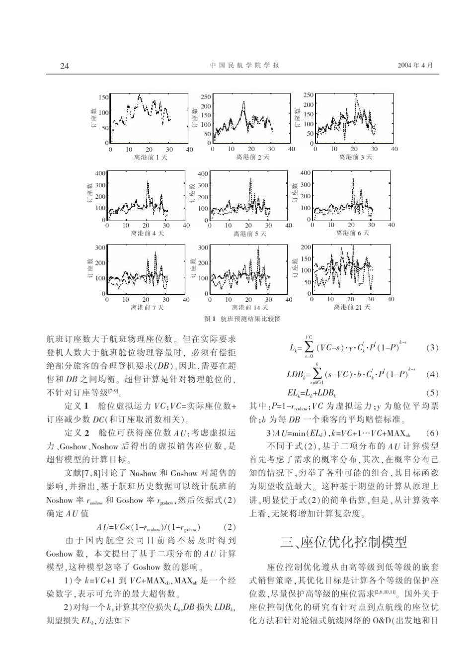 收益管理系统中的几个关键模型_第3页