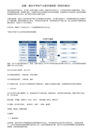收藏：最全半导体产业链详细梳理(附相关概念)
