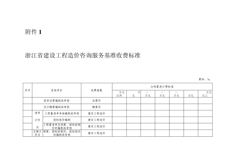 收费标准核增核减_第1页