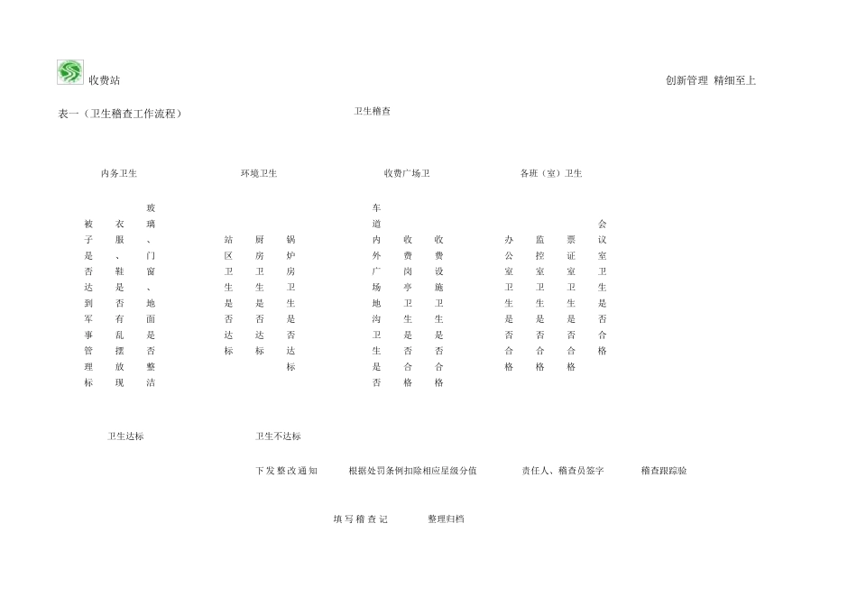 收费站稽查流程图_第1页