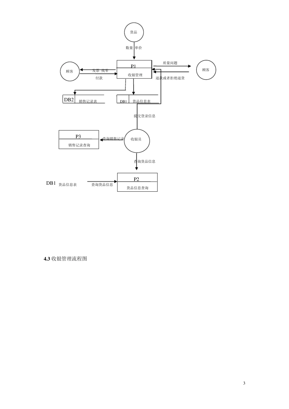 收银系统系统分析说明书_第3页