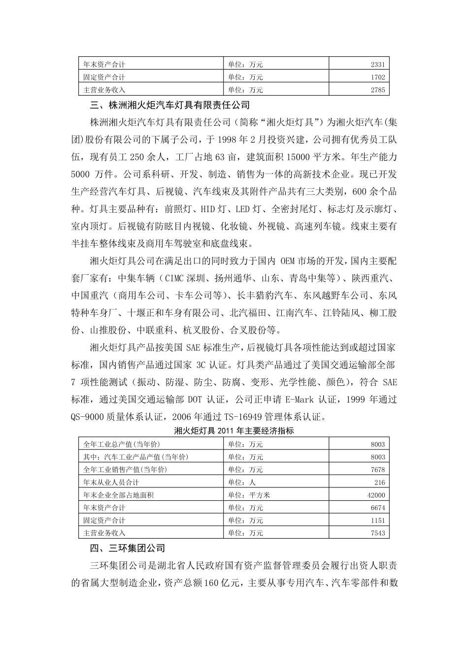 收集汇总：国内主要汽车后视镜企业_第3页