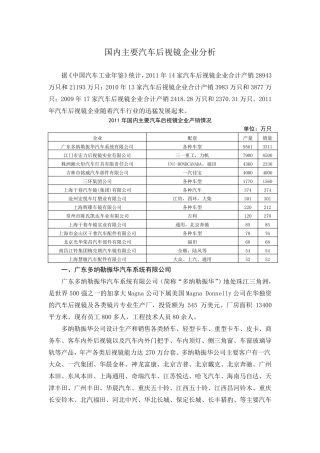 收集汇总：国内主要汽车后视镜企业
