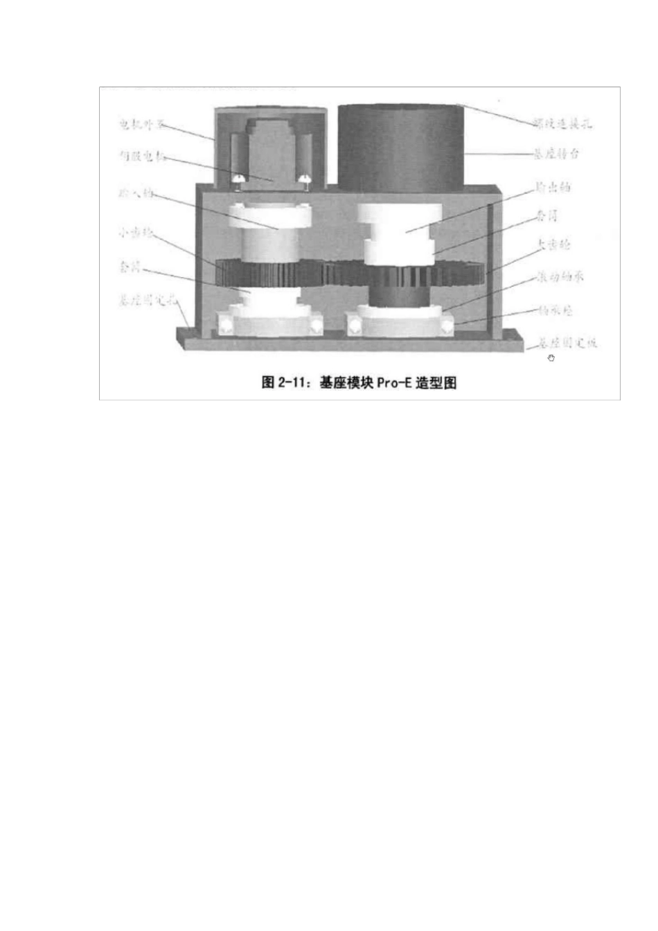 收集的机械手结构图_第2页