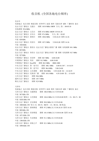 收音机(全国各地电台频率)