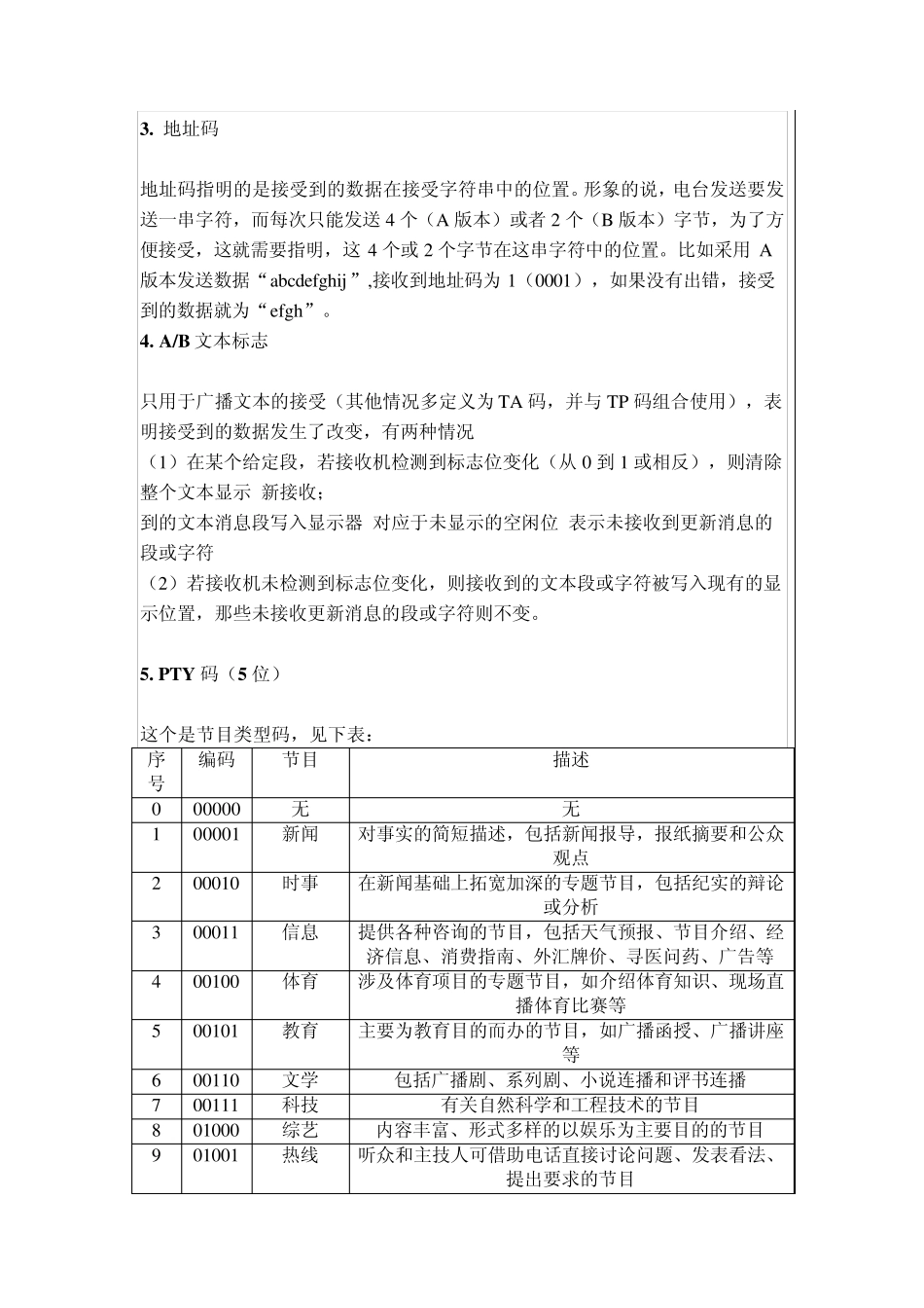 收音机模块RDS_第3页