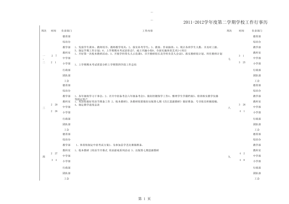 改20112012学年度第二学期学校工作行事历(A3)_第1页
