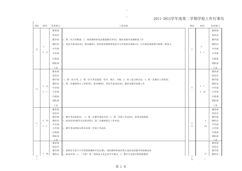 改20112012学年度第二学期学校工作行事历(A3)_第2页