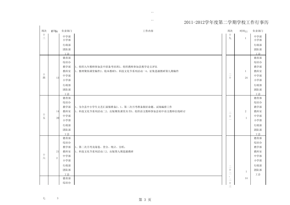 改20112012学年度第二学期学校工作行事历(A3)_第3页