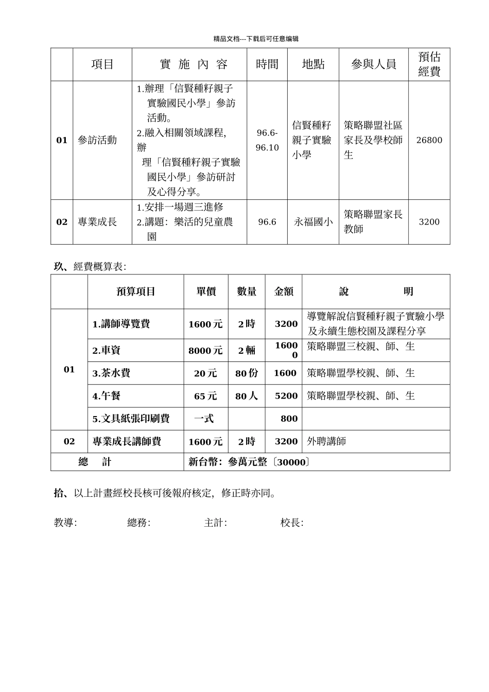 桃园县大溪镇永福国小九十六年绿色中心学校策略联盟_第2页